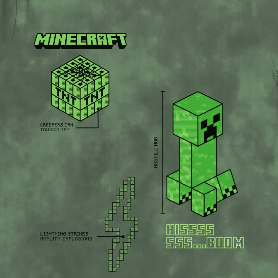 Minecraft Creeper Hissss Boom Tie Dye Kids T-Shirt - Bulk Buy-Bioworld International Clearance